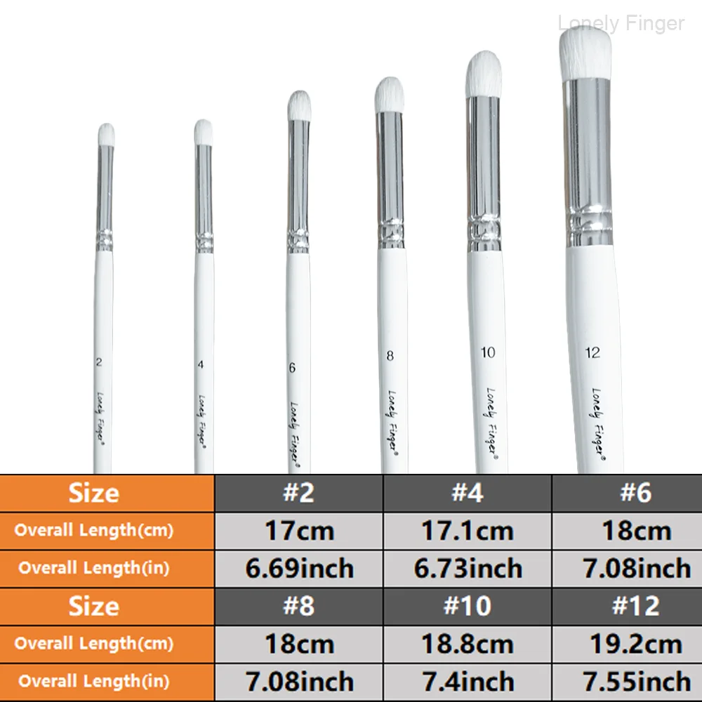 مجموعة فرش طلاء مصغرة، فرش طلاء تفاصيل للأكريليك، ألوان مائية، نموذج التماثيل، رسم الوجه،