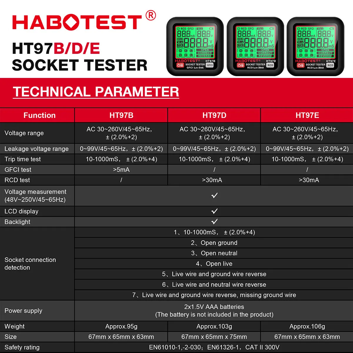 HABOTEST HT97D Socket Tester EU Plug RCD 30mA Trip Time Tester AC Voltage Detector LCD Display  Electrical Safety Testing Device