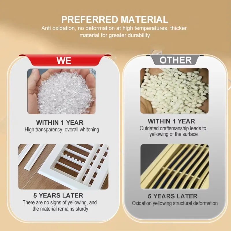 

Stainless steel air conditioning grille diffuser for air supply