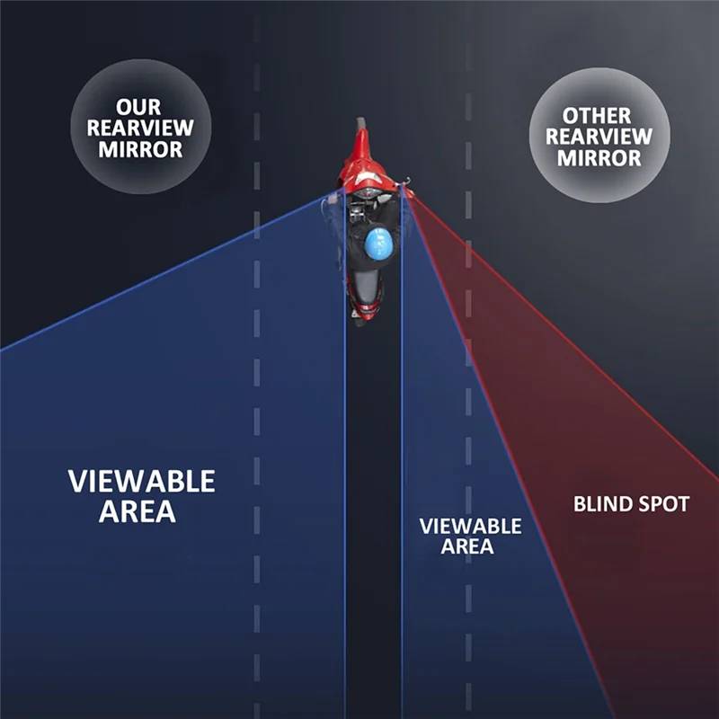 

Rear View Mirrors Black Motorcycle Accessories For Ducati Streetfighter V2 955/V4 1100 S/V4 1100 2020-2022