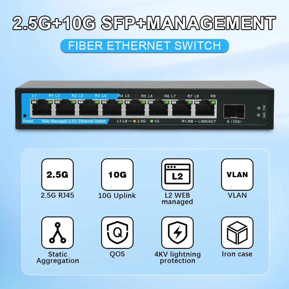 Imagem -03 - Optfocus-switch de Rede Ethernet Portas Vlan 2.5g 10g Rj45 10gbe Sfp Mais com Qos Link