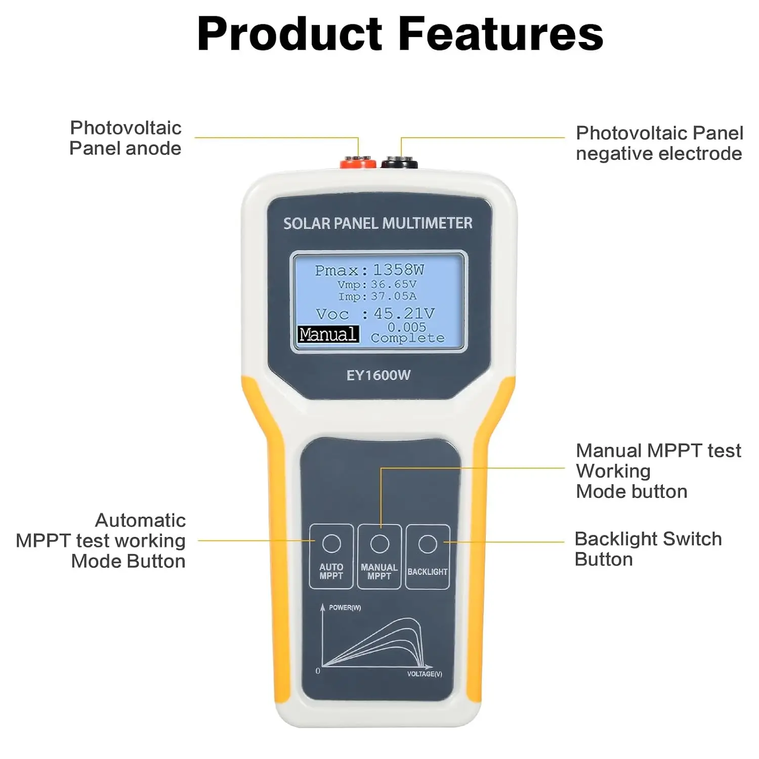 Jadeshay Solar Panel Tester,1600W Photovoltaic Panel Multimeter Automatic MPPT Test Clear LCD for Open Circuit Voltage