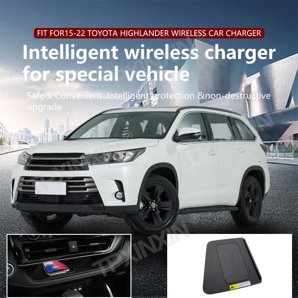 For Toyota Highland…