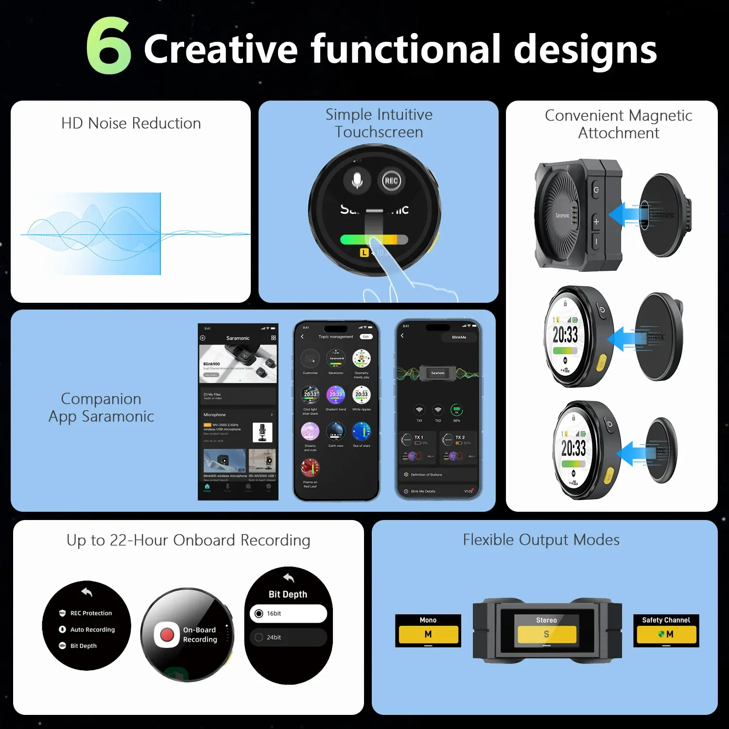 Microphones Saramonic mikrofon kerah Lavalier nirkabel kamera DSLR PC Laptop   Android tipe c Streaming langsung view 6