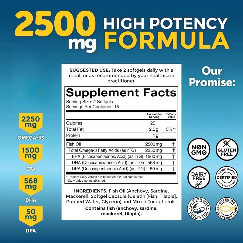 Omega-3 Fish Oil Softgels 2500mg, EPA DHA DPA RTG Form, 180 Count, Non-GMO Gluten Free Daily Wellness Supplement for Adults