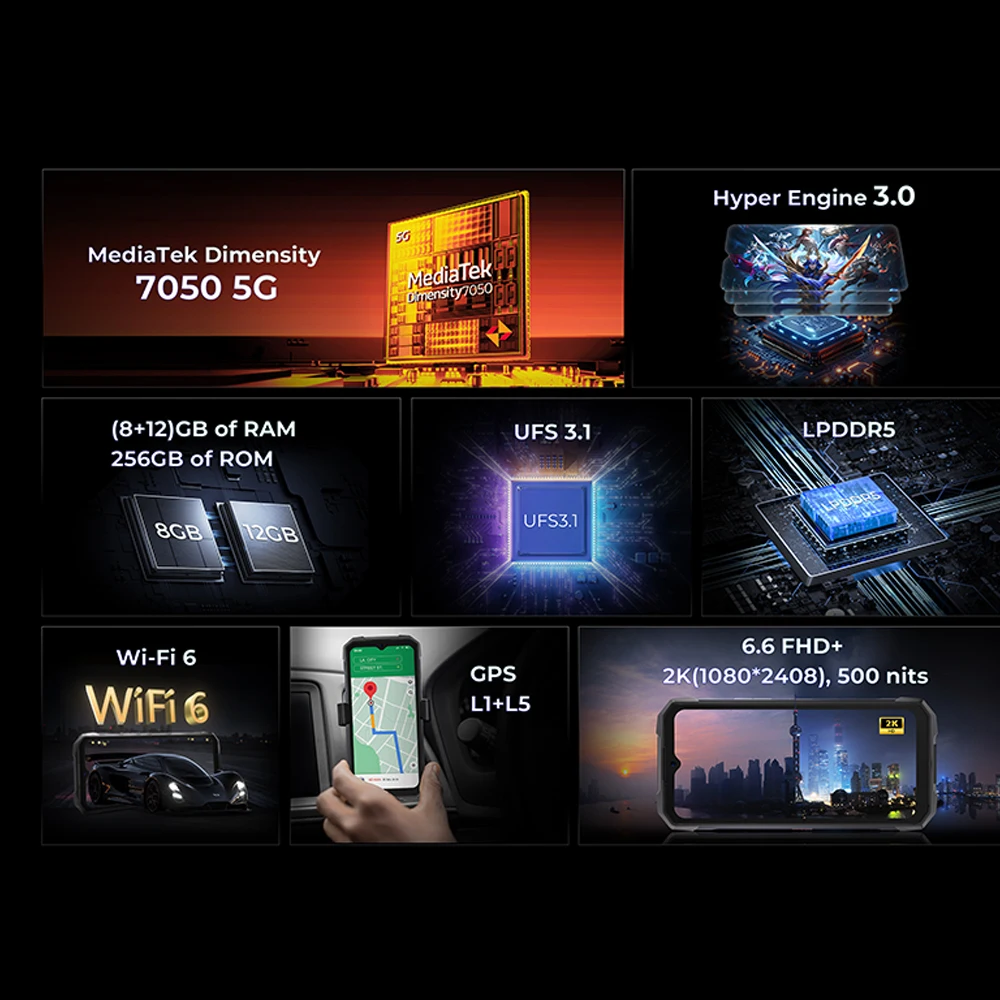 HOTWAV Hyper 7,20 (8+12)Гб+ 256 Гб,5G Rugged,10800мАч,6.6'' FHD+ 2K Display,64MP Camera,33W,Android 14,глобальная версия