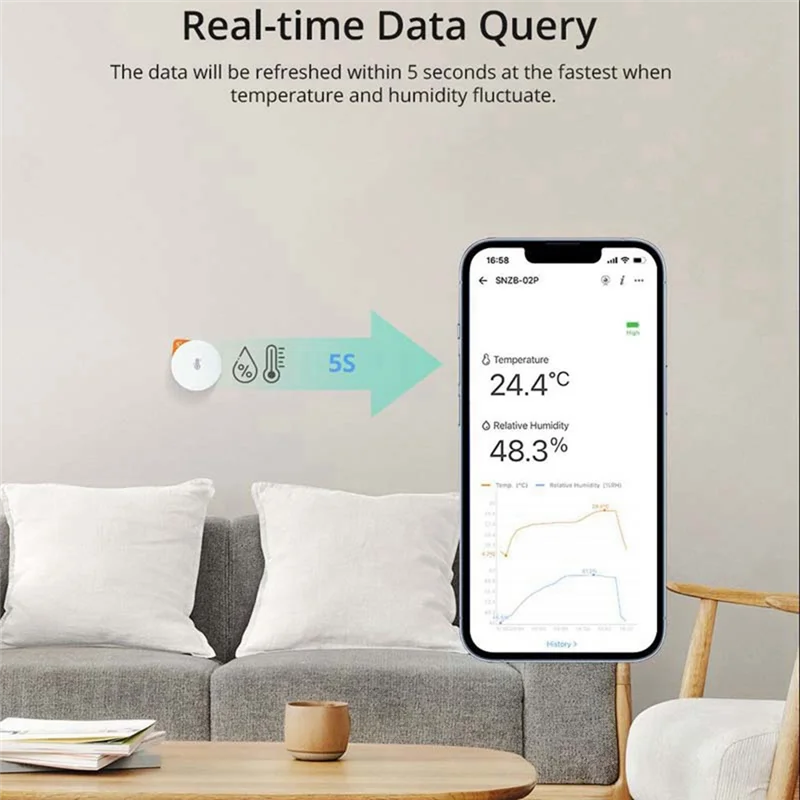 BAAJ-Zigbee Temperature And Humidity Sensor Smart Home Thermometer, Detector High Precision Monitor For Alexa Google Home