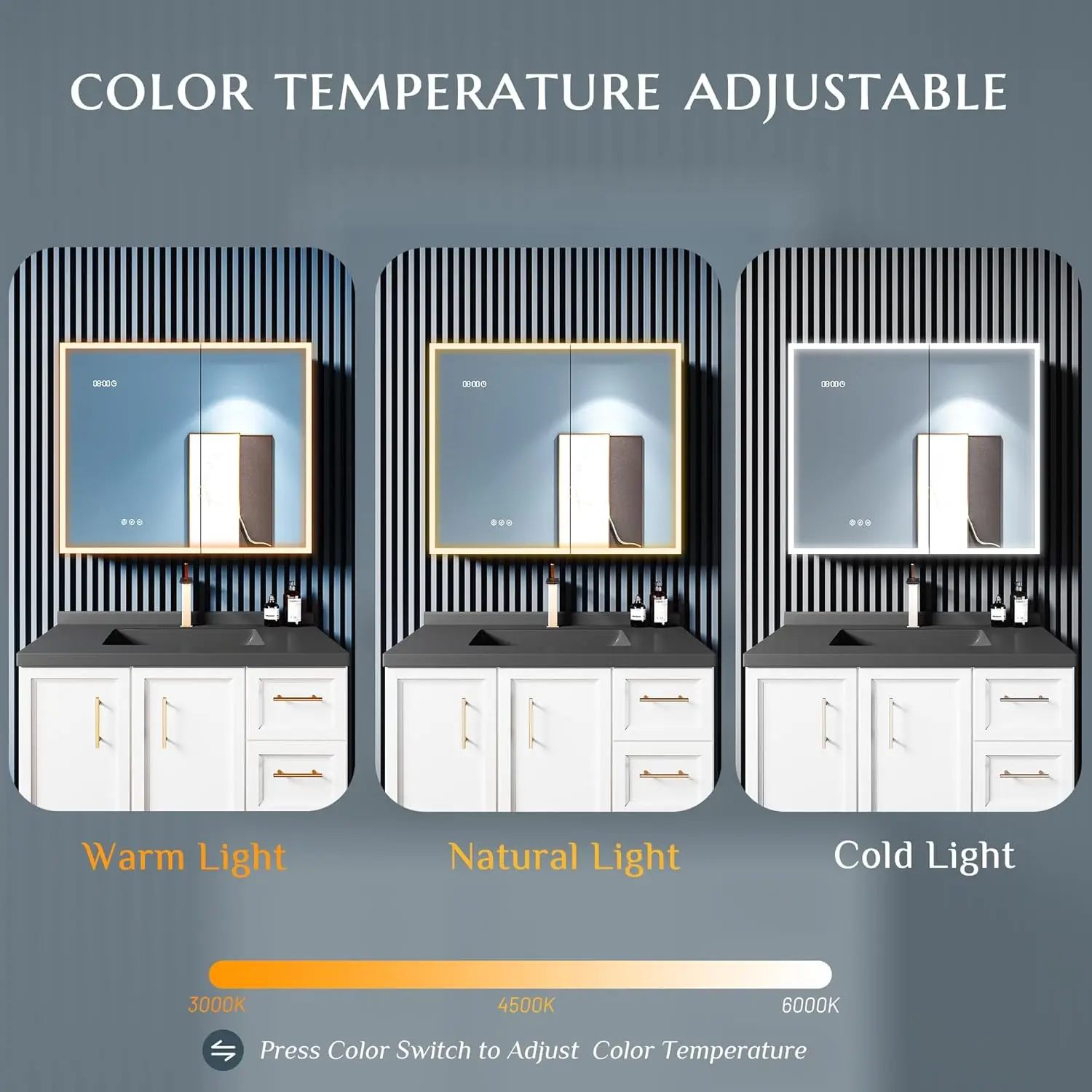 Armadietto per medicinali illuminato da 36x30 pollici con specchio, armadietto a specchio per bagno a 2 ante con 2 prese e porte USB