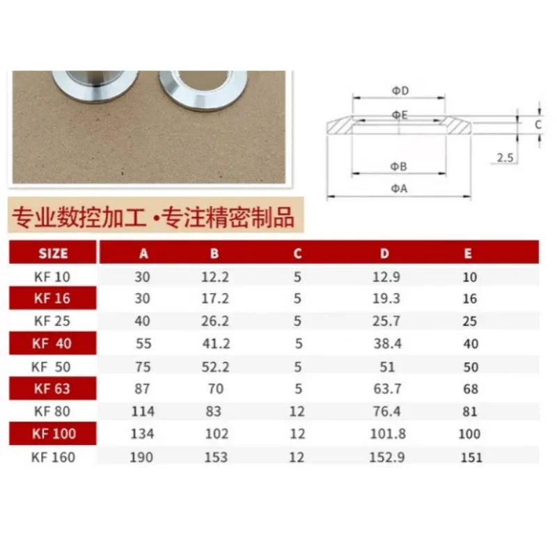 KF16-KF160 stainless steel vacuum flange opening blind plate, center opening blind plate, quick installation flange ring.