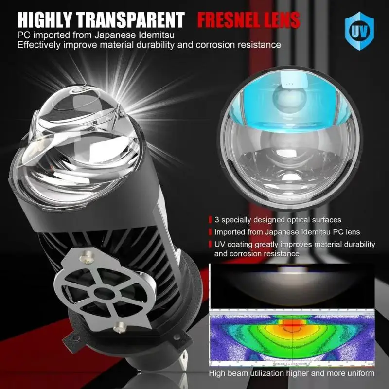 New H4 LED Lens Fisheye Lamp Headlight Bulb Universal Lens Super Bright LED Light Apply For Car Motorcycle