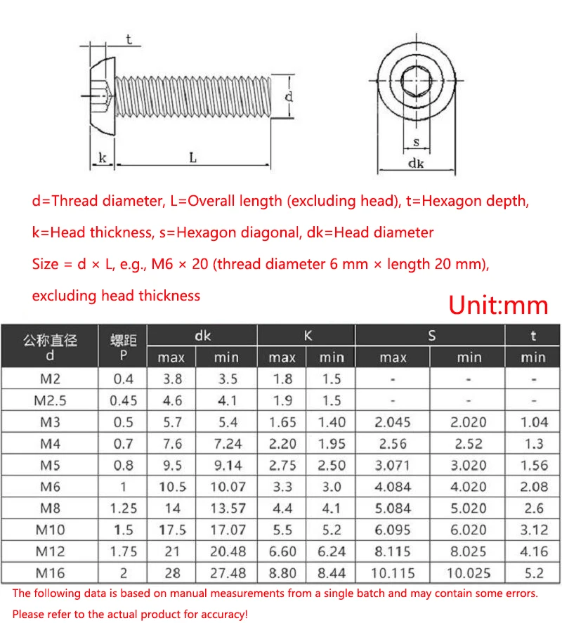 M2 M2.5 M3 M4 M5 Grade 12.9 Alloy Steel Round Button Head With Plating Titanium Golden Colour Hex Socket Screw Length:4-35mm