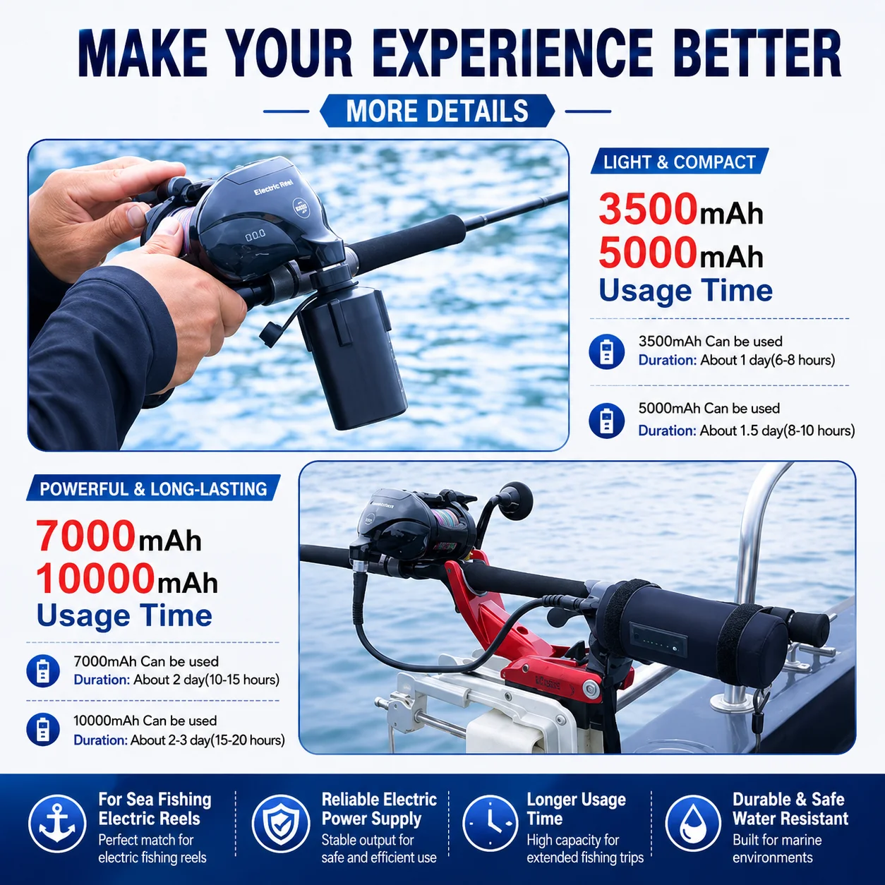 5000mAh 10000mAh Power Display Sea Fishing Electric Reel Battery 3500mAh 7000mAh Electric Reel Battery For SHIMANO EOODA DAIWA