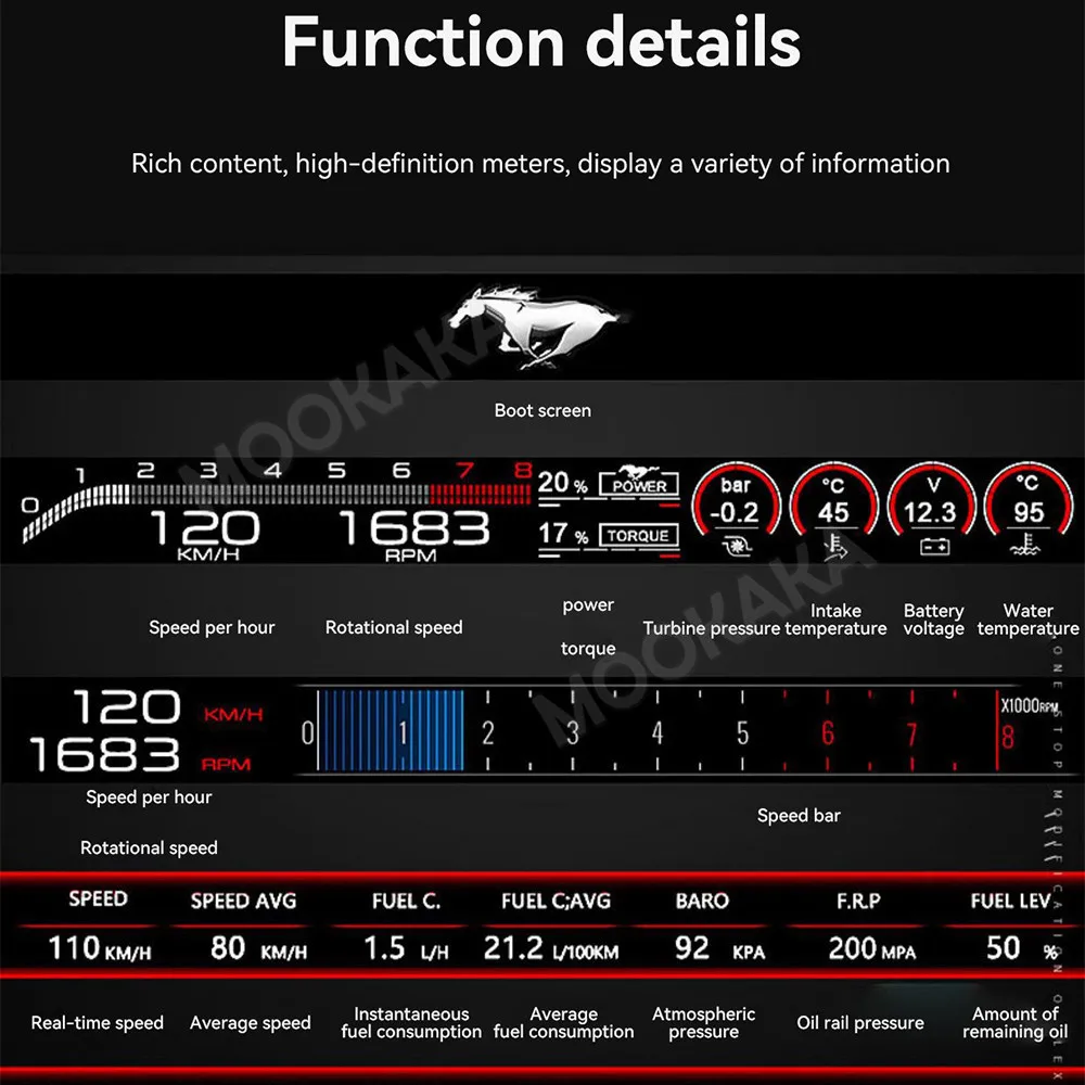 For Ford Mustang 2015-2023 Co-pilot Entertainment Android Car Instrument Dashboard Display Multimedia LCD Display