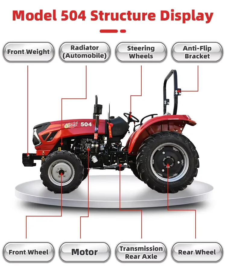 

Farm Use Agricultural Tractors 50HP Mini Tractors with Tractors Disc Plough