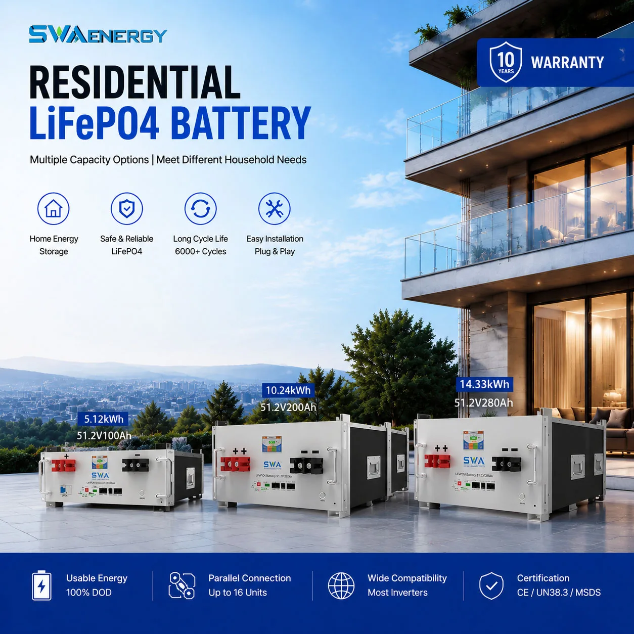 5KWh 51.2V 100ah Off Grid Solar Energy Storage Power Server Rack LiFePO4 Battery Pack For Home Energy Storage Power Station