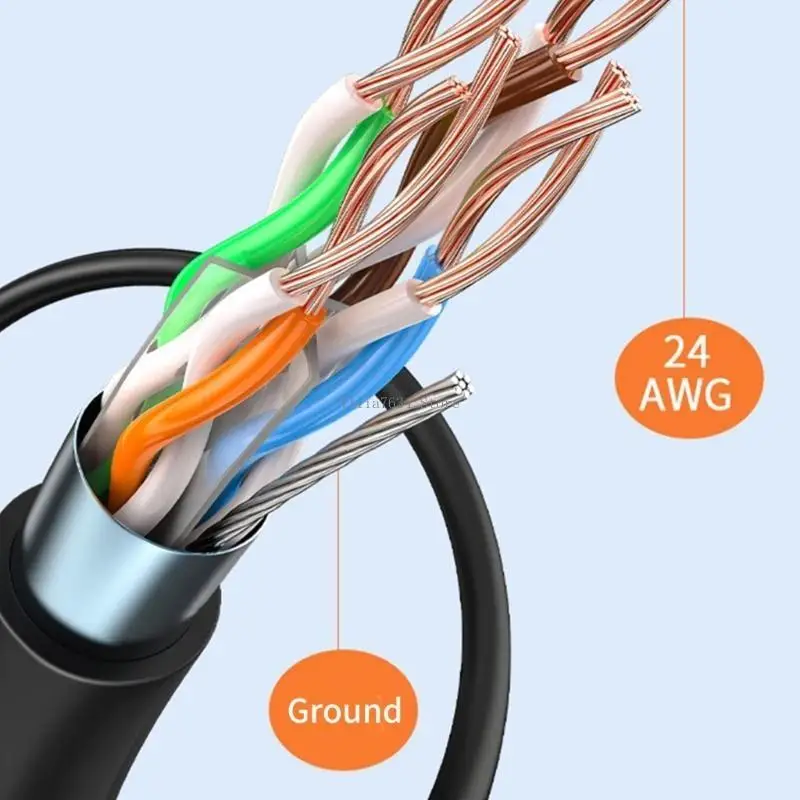 Shielded Cat6 RJ45 …
