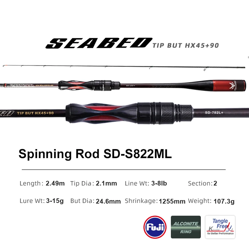 ライトゲームロッド PURELURE SEABED SD-822ML PURELURE SEABED Lightweight Long-Range Micro Bait All-Fuji Small