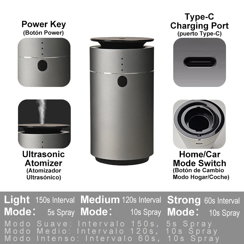 Professional Car Aromatherapy Diffuser AI Smart Auto Start Stop Spray Quick Odor Eliminator Long Lasting Fragrance Home Car Use view 6