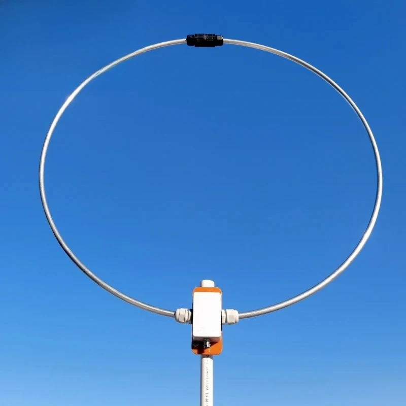 WV‑601 Wideband Passive Loop Antenna LW SW MW FM VHF UHF AIR All‑Band Radio Receiver Antenna