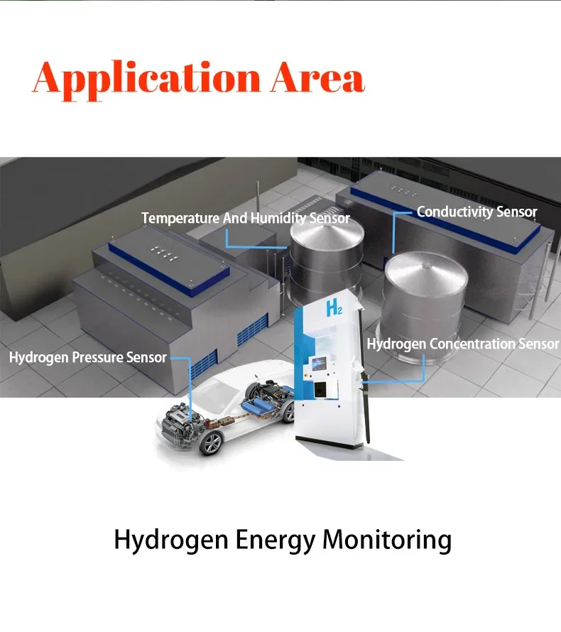 CDM-200 Vehicle-mounted Conductivity Sensor