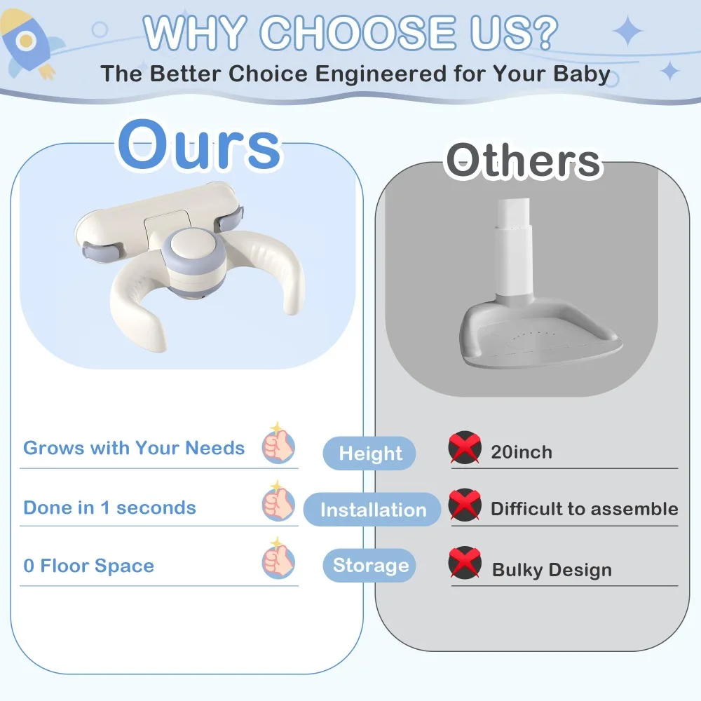 support-de-douche-mural-reglable-en-hauteur-pliable-support-de-douche-multifonctionnel-a-ventouse-support-de-bain