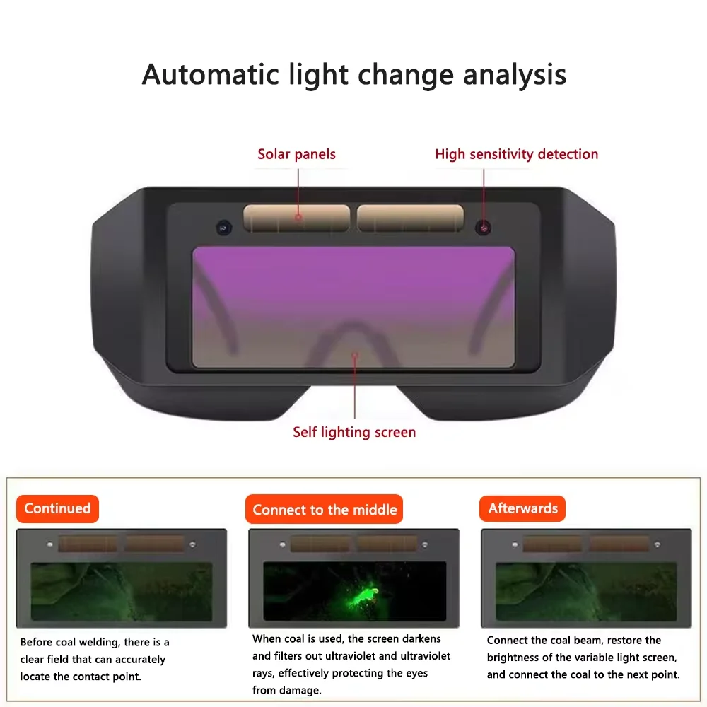 Imagem -03 - Óculos de Proteção Automática Arco Argônio Óculos Anti Impacto para Soldadores Anti Strong Light pc