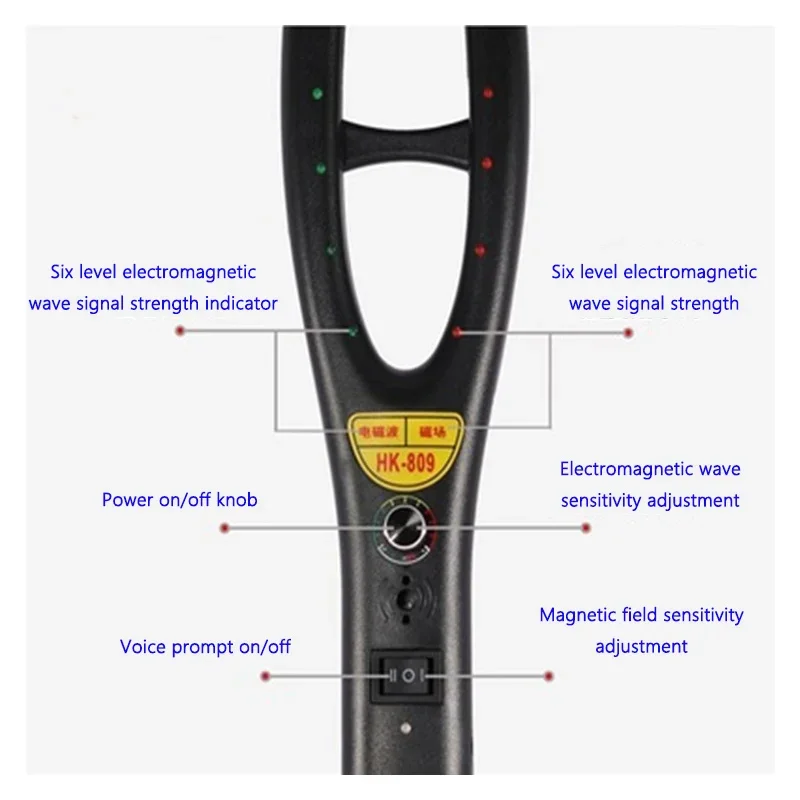 Electromagnetic Wave GPS Signal Detector Wireless Signal Scanner Anti Eavesdropping Camera Location Digital Magnetic Detection