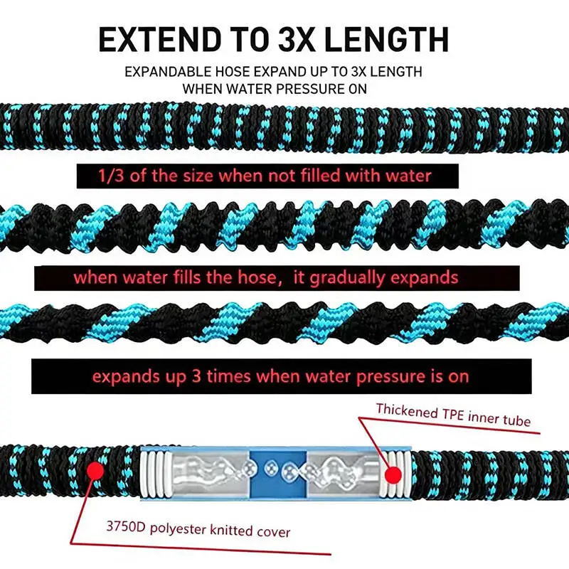 Extensible Magic Water Pipe Flexible Garden Hose Courtyard Irrigation Watering Clean Tool High-Pressure Car Wash Hose 25FT-100FT