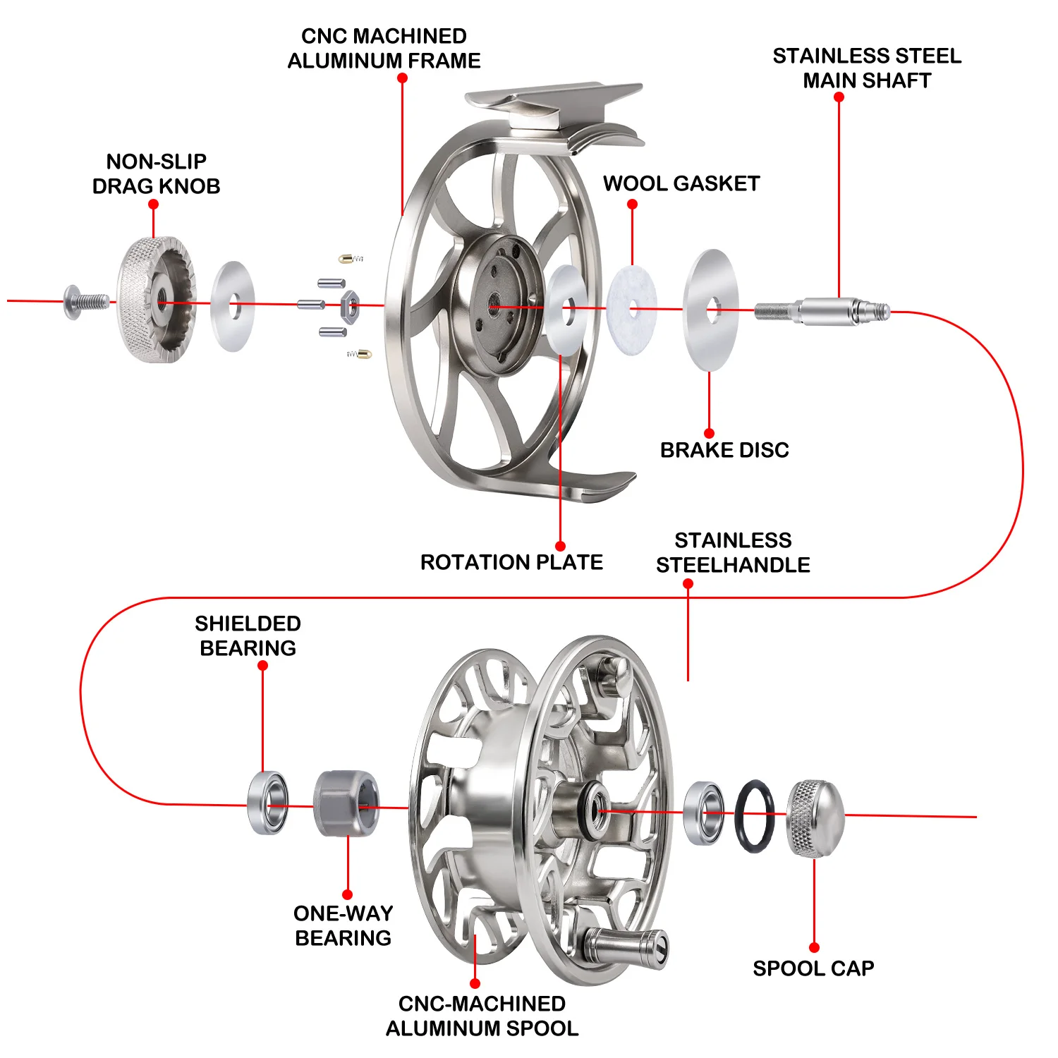 Carrete de Mosca Sougayilang – Bobina grande CNC para trucha y salmón - imagen 3
