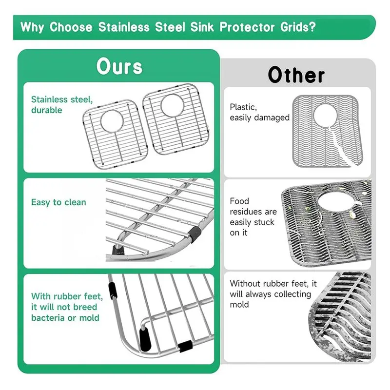 DT19-Kitchen Sink Grid, 2 Pack Stainless Steel, 13.2