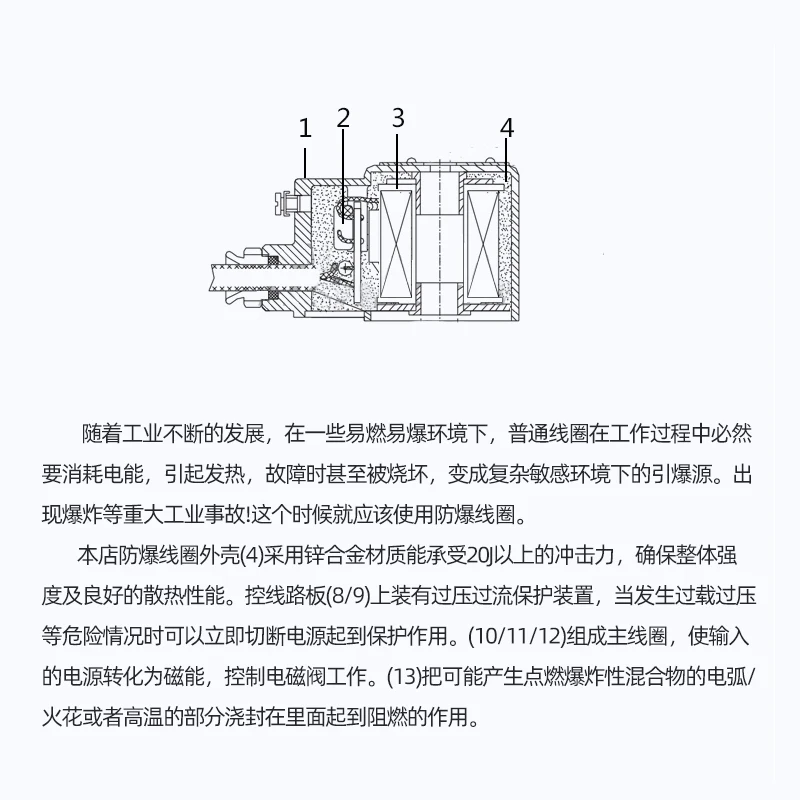 Explosion-proof Coil Solenoid Valve YT131---9 Series 4V 210 310 410 Solenoid Valve 9mm Hole