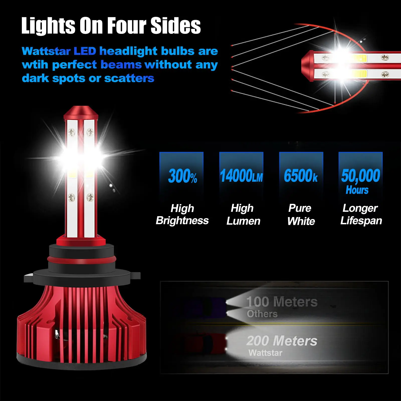 Auto 360 Headlamp 6side 4side H4 Car Light Bulb H11 H7 Led Headlight Bulb