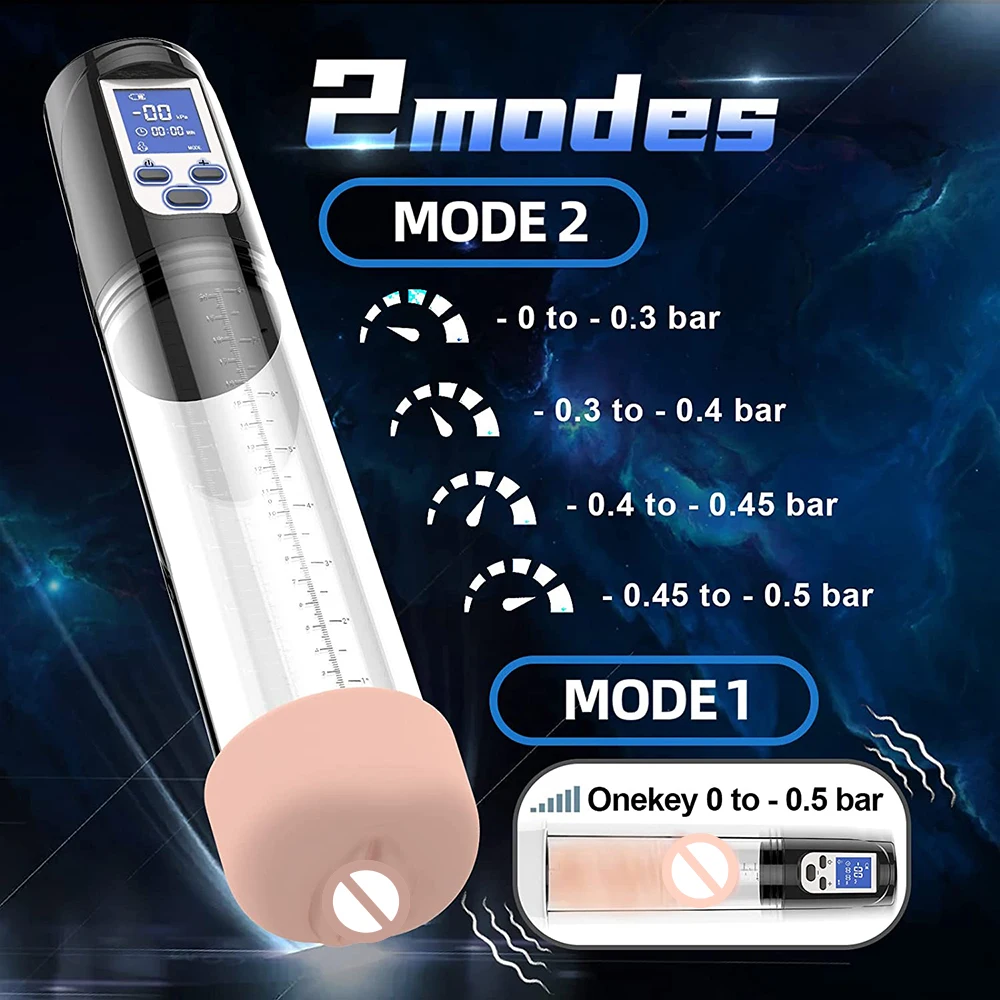 Enlargement Vacuum Pump LCD Electric Penis Pumps Male Masturbator Penile Extender with Colorful Sleeve Adult Sex Toys for Men