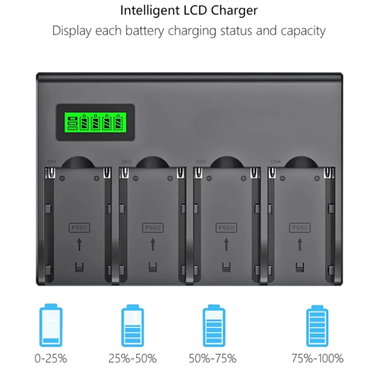 OIIRGO-4-Channel Battery Charger with LCD Display for Sony NP-F970, NP-F960, NP-F770, NP-F750, NP-F570 Camera Battery US Plug