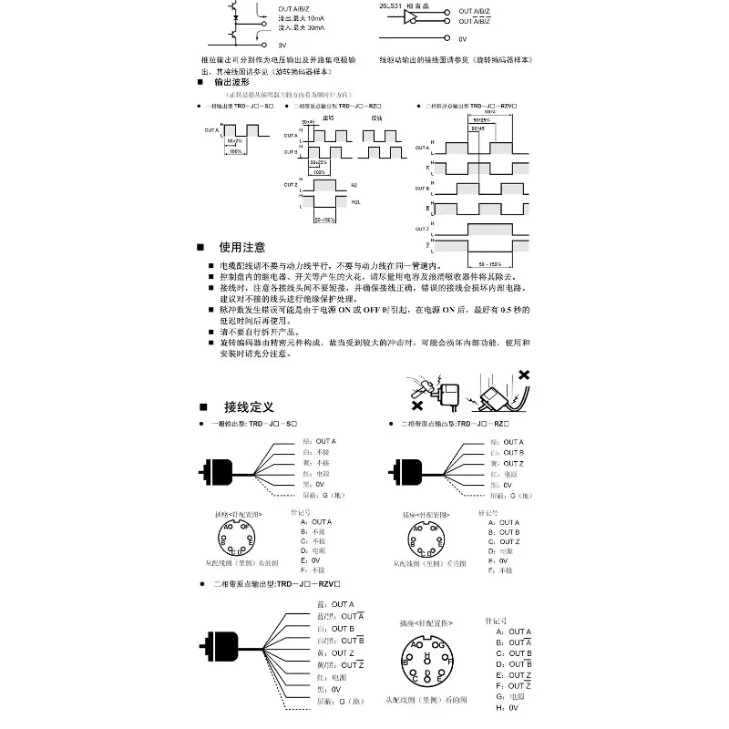 TRD-J100-RZ Incremental Rotary Encoder (100 PPR, 5-30V DC)