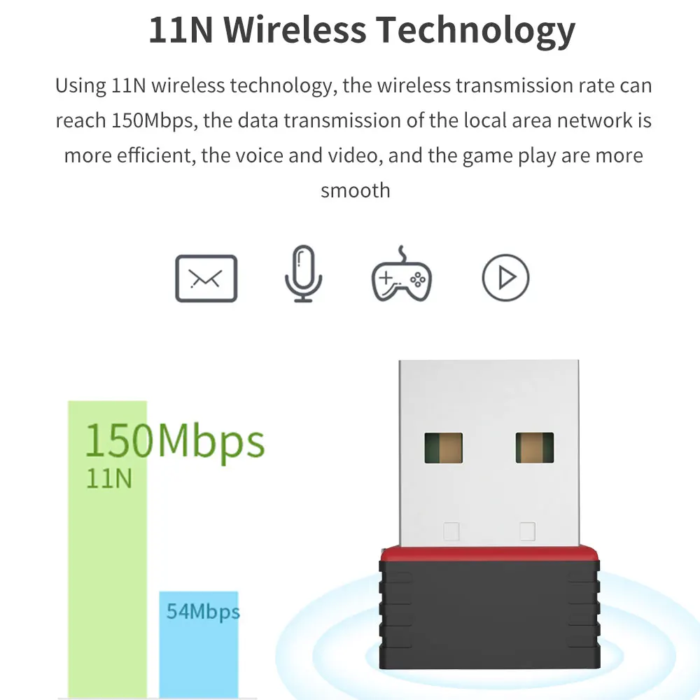 TISHRIC-USB Adaptador WiFi, Mini Placa de Rede Sem Fio, Antena WiFi para PC, Laptop, Windows, 8188, 150Mbps, 2.4 GHz, USB 2.0