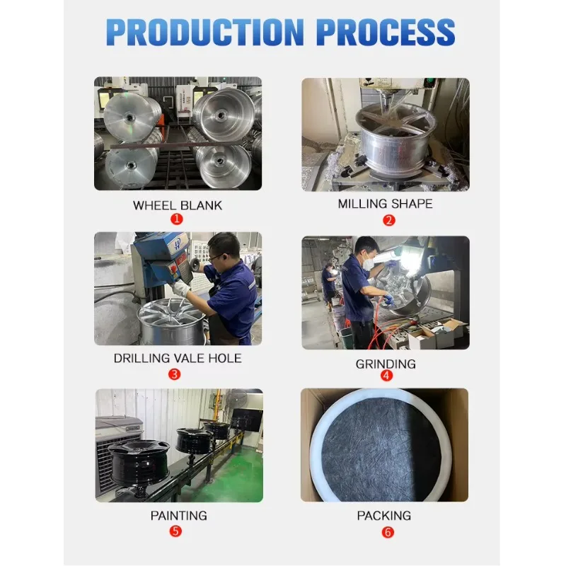 Borui Customized Brushed Aluminum Forged Wheel Rims T6061 5x114.3 For E30 F10 F30 M X3 X5 F15 340i Molde3