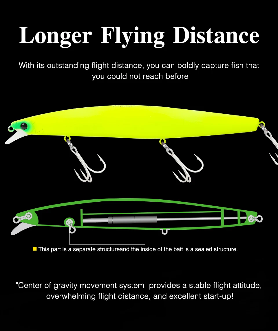 TSURINOYA 160F Ultra-lange Casting Schwimmende Minnow Angeln Köder DW110 STINGER 163mm 31g Meer Angeln Harten köder Piura Seebarsch Köder – Detail 7