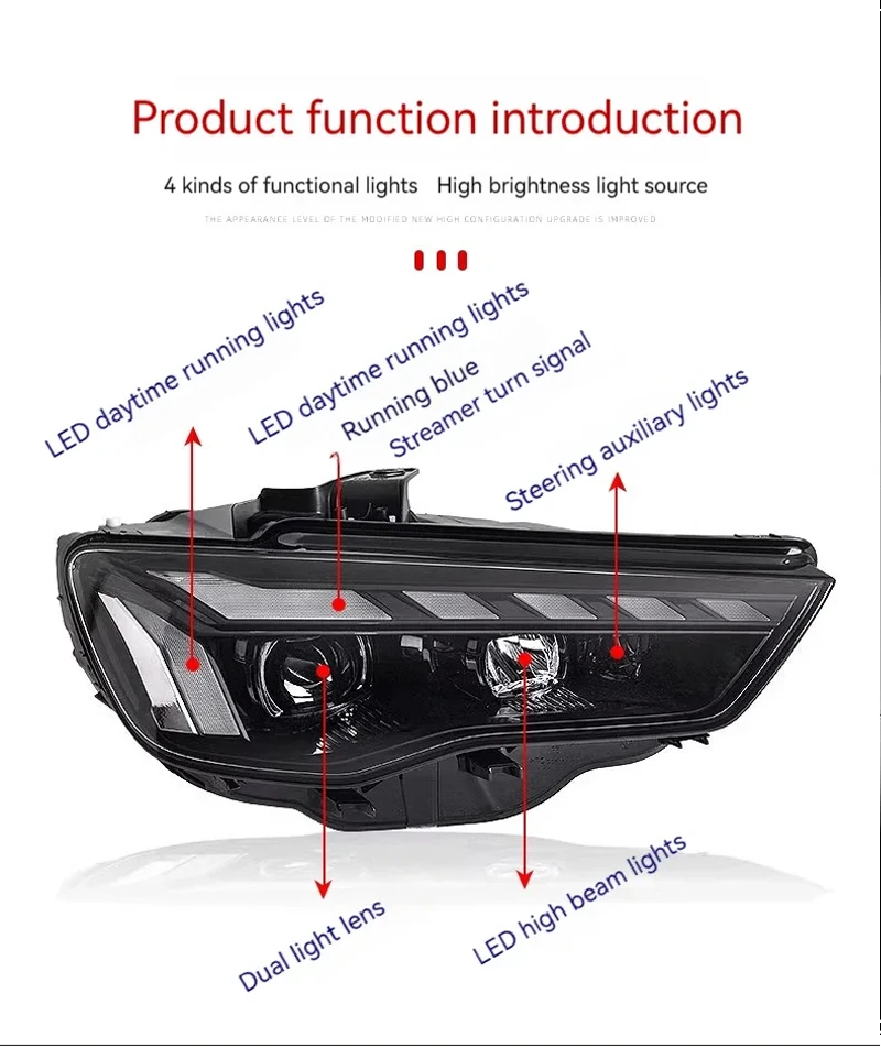 Car Headlights for Audi A3 2013 2014 2015 2016 2017 2018 -2020 DRL headlamp Laser Lenses Lamp Light upgrade RS3 LED Accessories