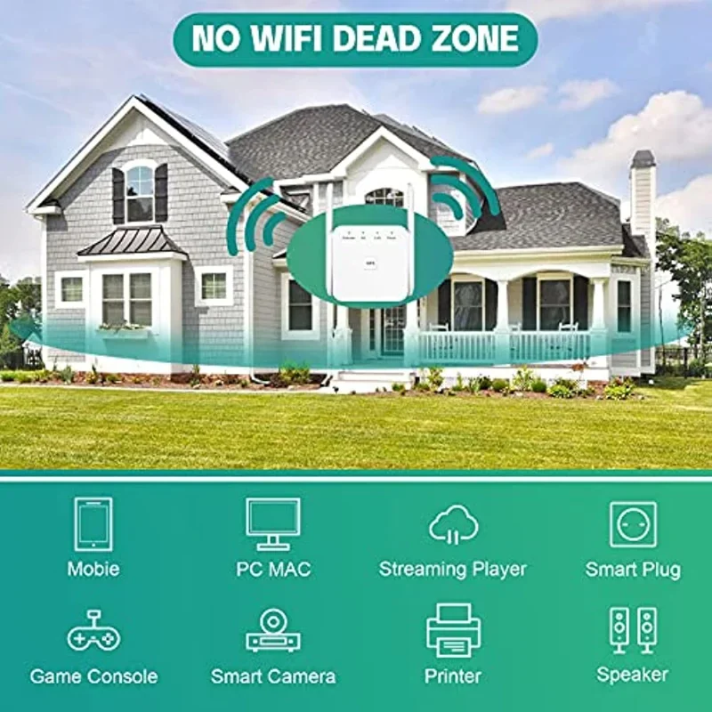 5G WiFi Range Extender Wi-Fi Dual Band amplificatore di rete Wireless 1200Mbps 5 Ghz ripetitore Wi/Fi a lungo raggio