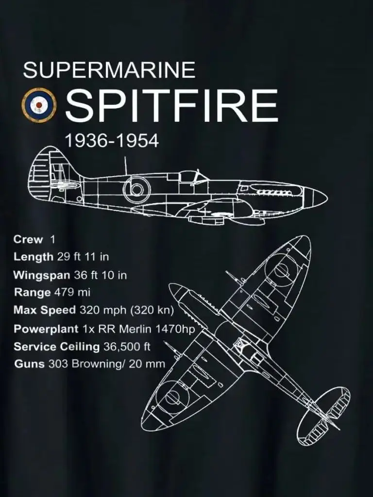 

RAF Supermarine Spitfire 1936-1954 Men T-Shirt Short Sleeve Casual 100% Cotton O-Neck Summer Shirts