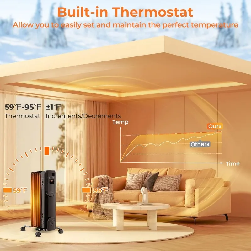 Réchauffeur de religion rempli d'huile, radiateur radiant électrique de 1500W avec thermostat réglable, protection contre la surchauffe et le renversement