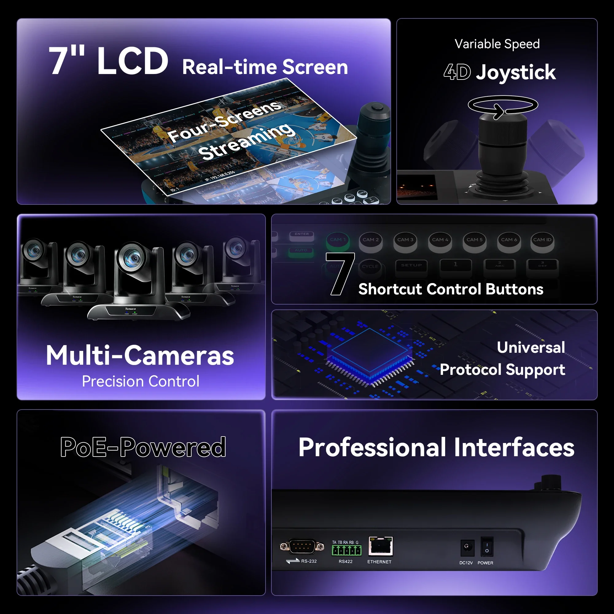 Tenveo NDI PTZ Camera Joystick Controller 7 Inch LCD Quad-Screen Real-time Preview, 4D Joystick Control Keyboard POE