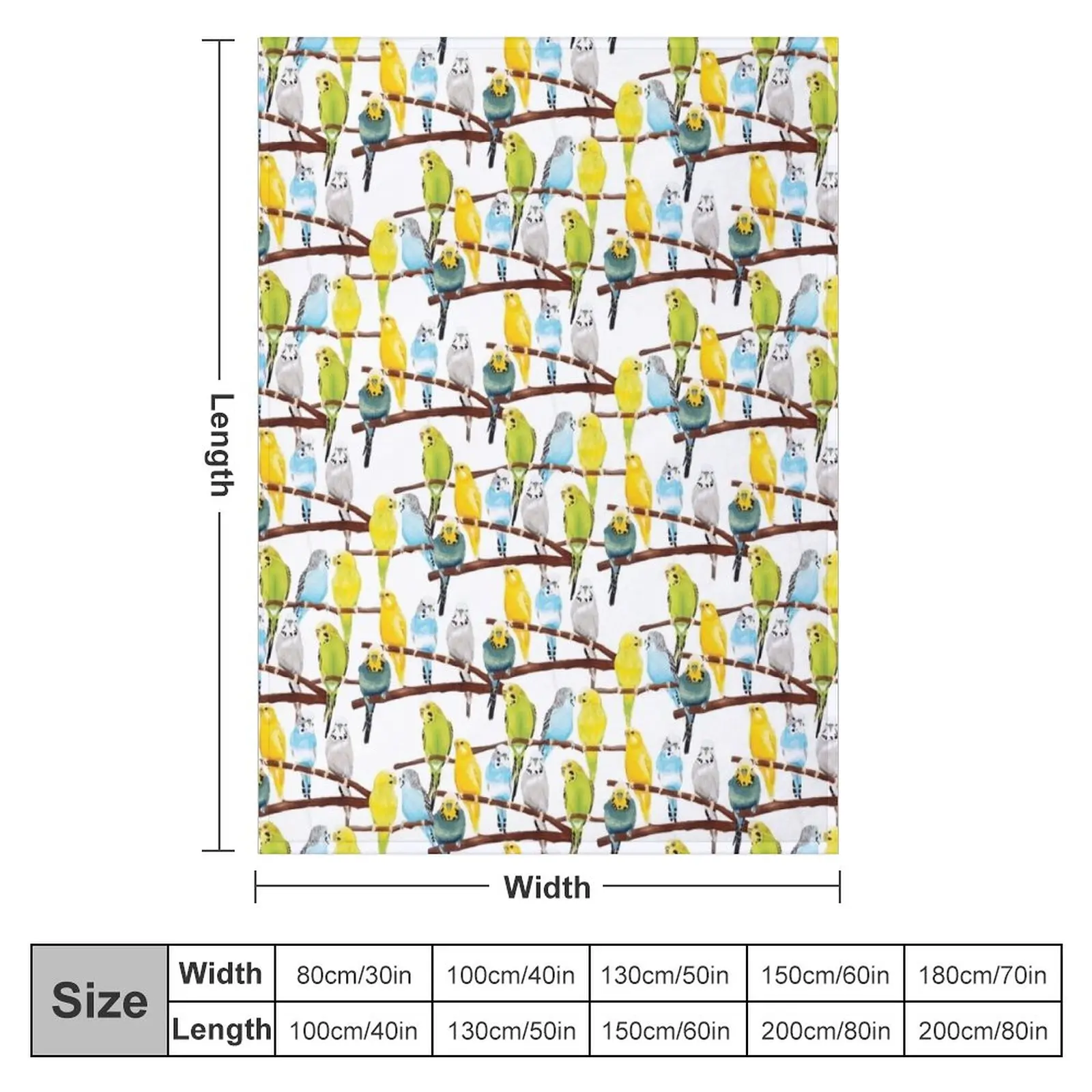 Budgie pattern watercolour Throw Blanket Fluffy Soft Blankets Thin Blankets