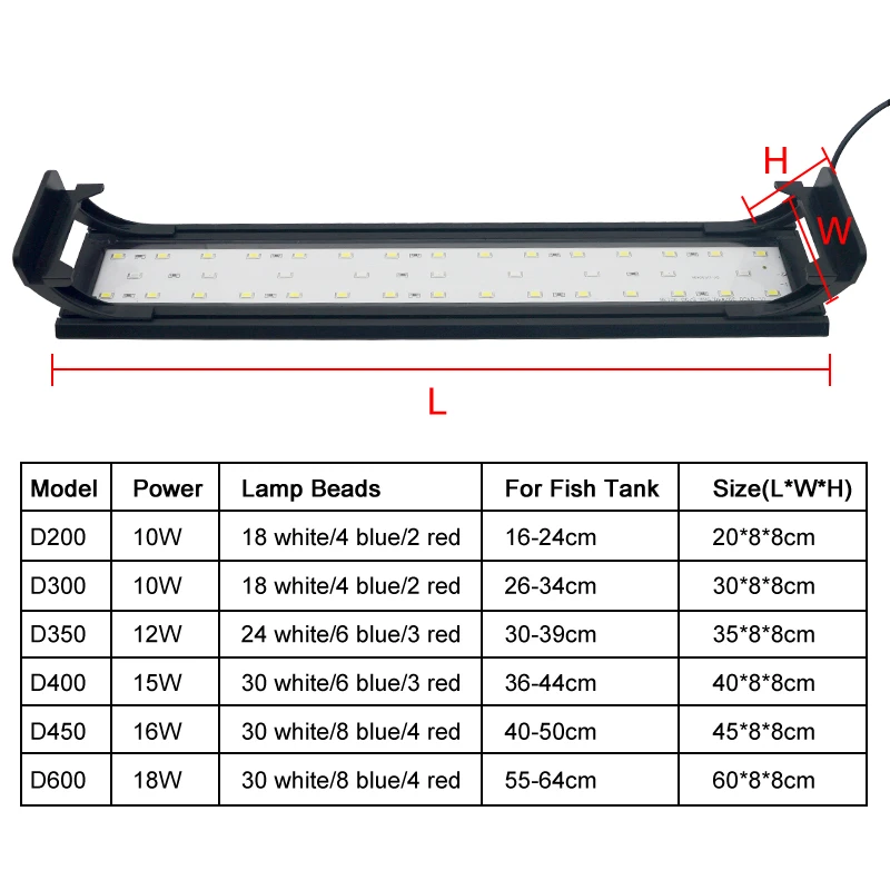 Aquarium LED Light for 16-64CM Fish Tank Full Spectrum Clip Lamp LED Aquatic Water Plant Grow with Timer and Dimming 110v 220v