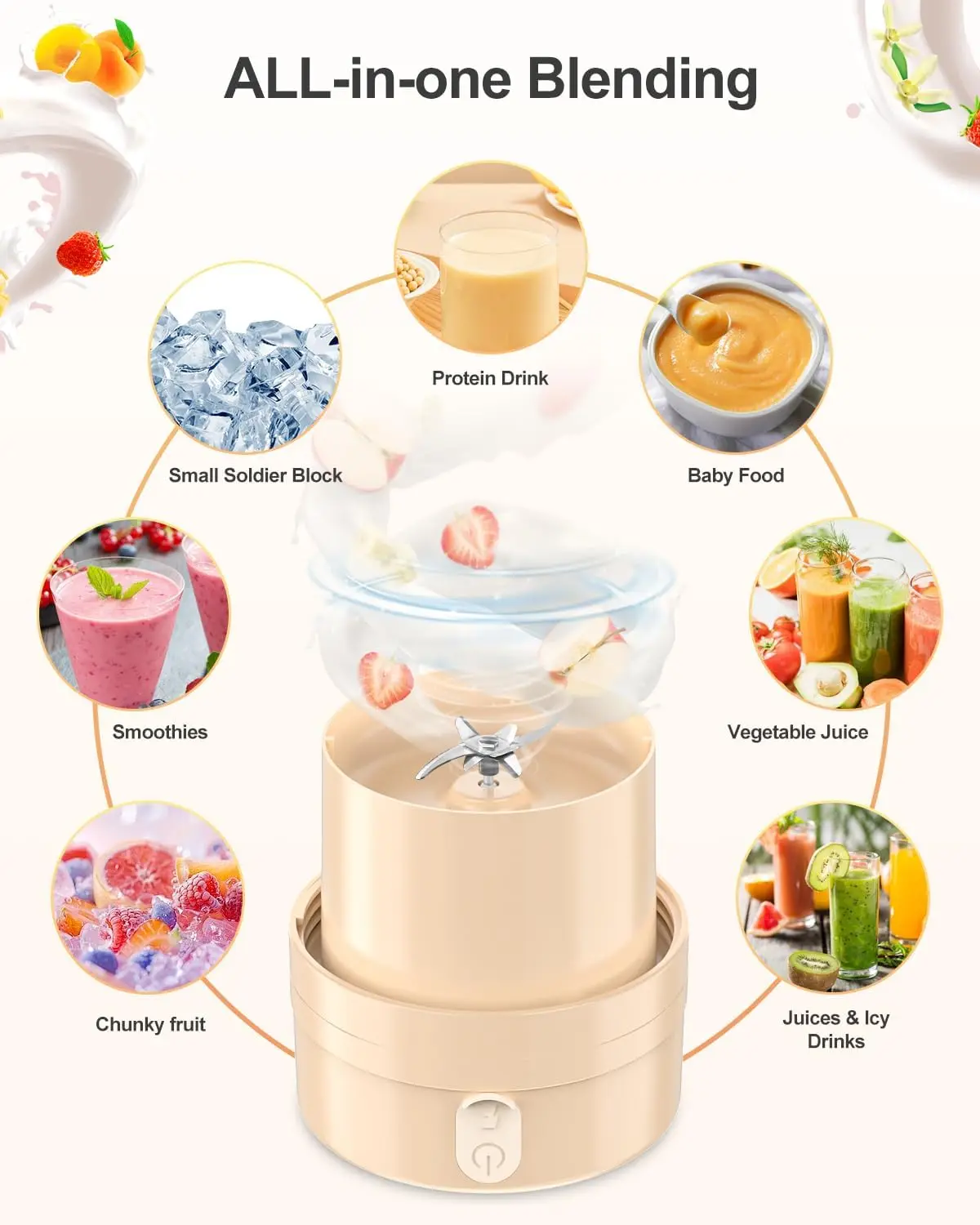 خلاط محمول، خلاط عصائر محمول أثناء التنقل، بدون BPA، خلاطات محمولة للمخفوقات والعصائر، غطاء مانع للتسرب والرشفة