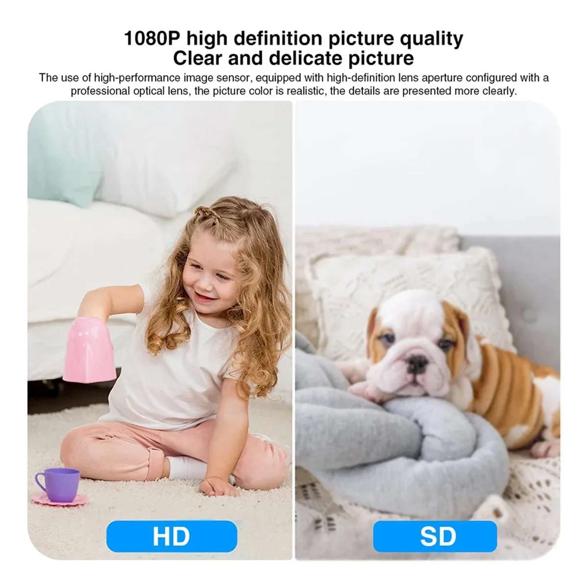 New 1080P Wireless WIfi Camera Outdoor Multi Lens Surveillance Camera, Two Way Intercom Night Vision Baby Monitor