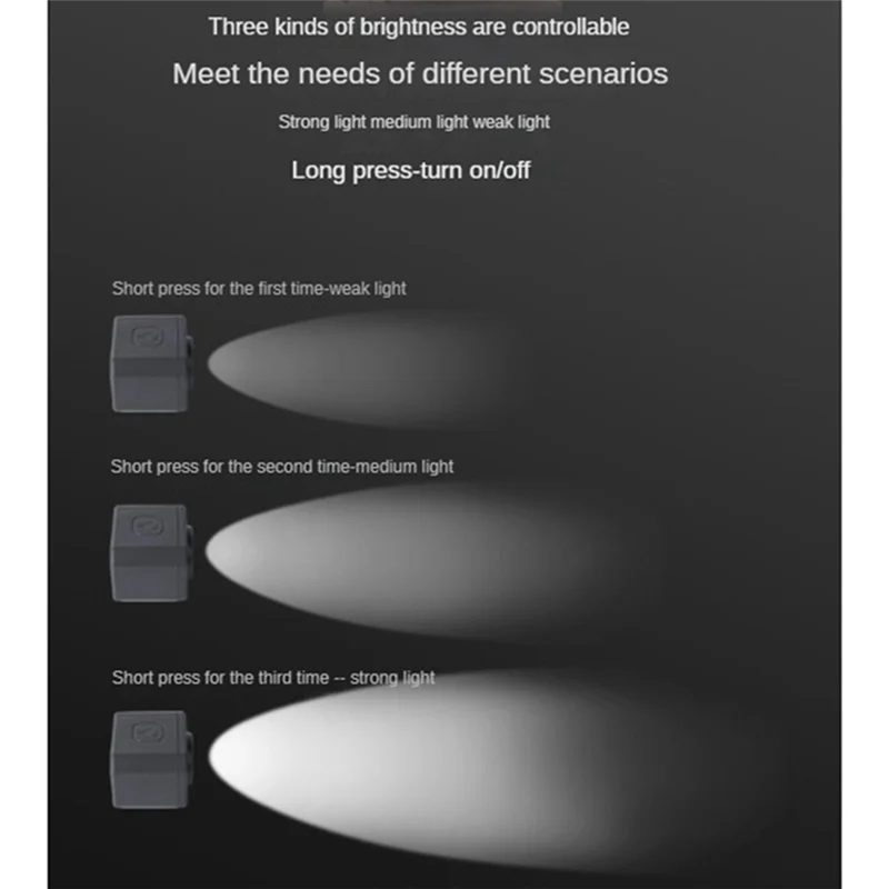 B50B-สำหรับ Mavic3 Pro Yu3classi Insta360x3 ขายึดกล้องแบบพกพาสะดวก