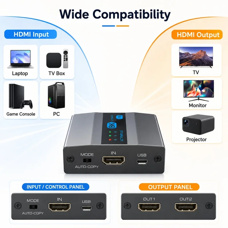 8K 60Hz HDMI 2.1 Splitter 1-in-2-out, 1x2 Distribution Hub with Auto/Copy EDID & 2-Port Output for TV Projector Monitor JCYMELE
