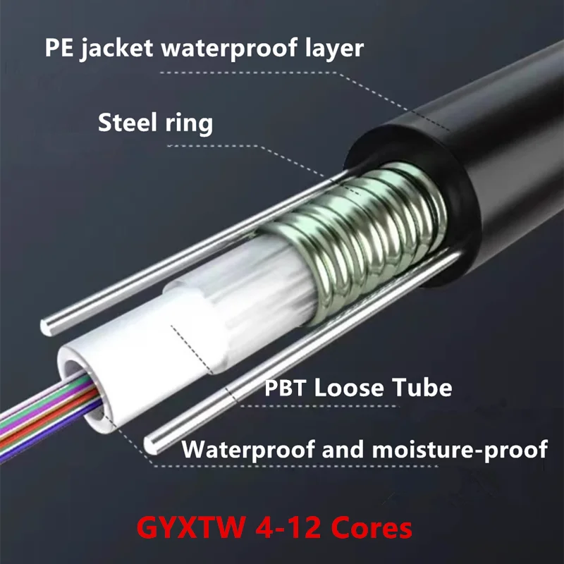 Outdoor Armored Optical Cable GYXTW single Mode, 4 Cores, 6 Cores, 8 Cores,12 Cores,500 Meters/roll